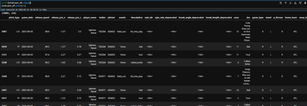 The output of
print(statcast_df.shape)
statcast_df.head(15)